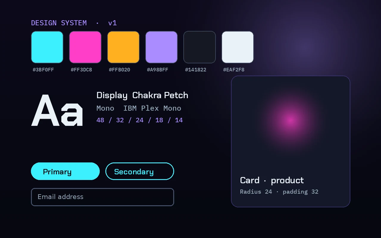 A design system sheet: colours, type, buttons, an input and a product card